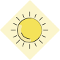 rechargement au soleil de l'agate botswana