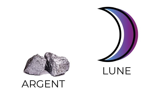 élément planète lune bols tibétains : L’argent et la Lune, associé au lundi