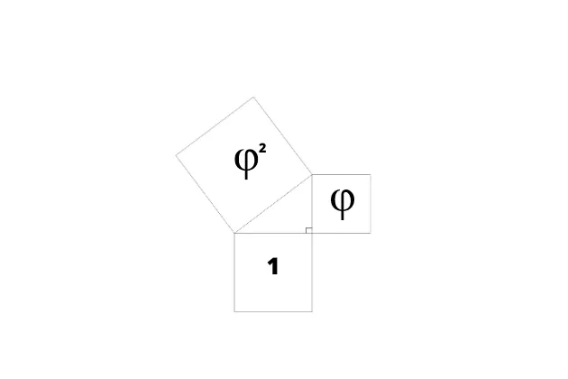 triangle de kepler signification, schéma du triangle rectangle